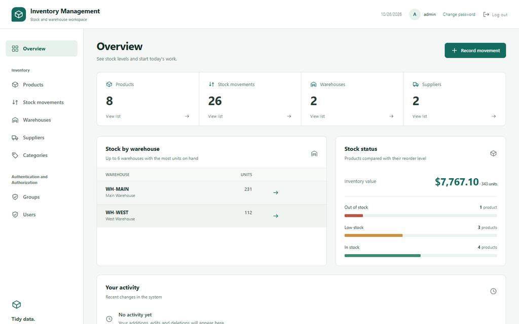 Inventory overview with product, movement, warehouse and supplier counts, inventory value and stock status