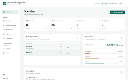 Inventory overview with product, movement, warehouse and supplier counts, inventory value and stock status
