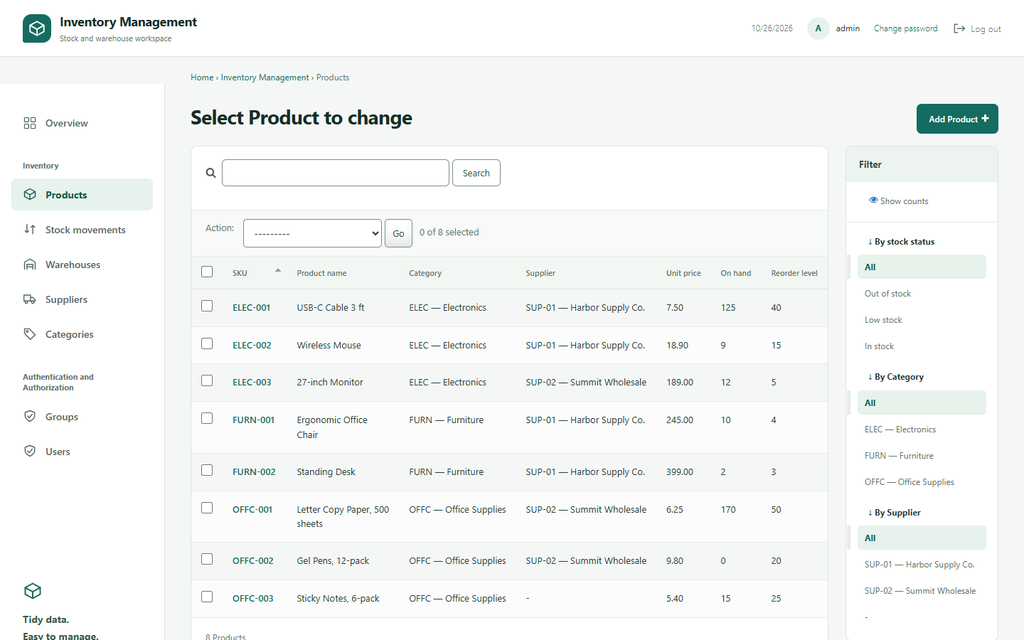 Products list in the Django admin showing stock on hand and reorder level