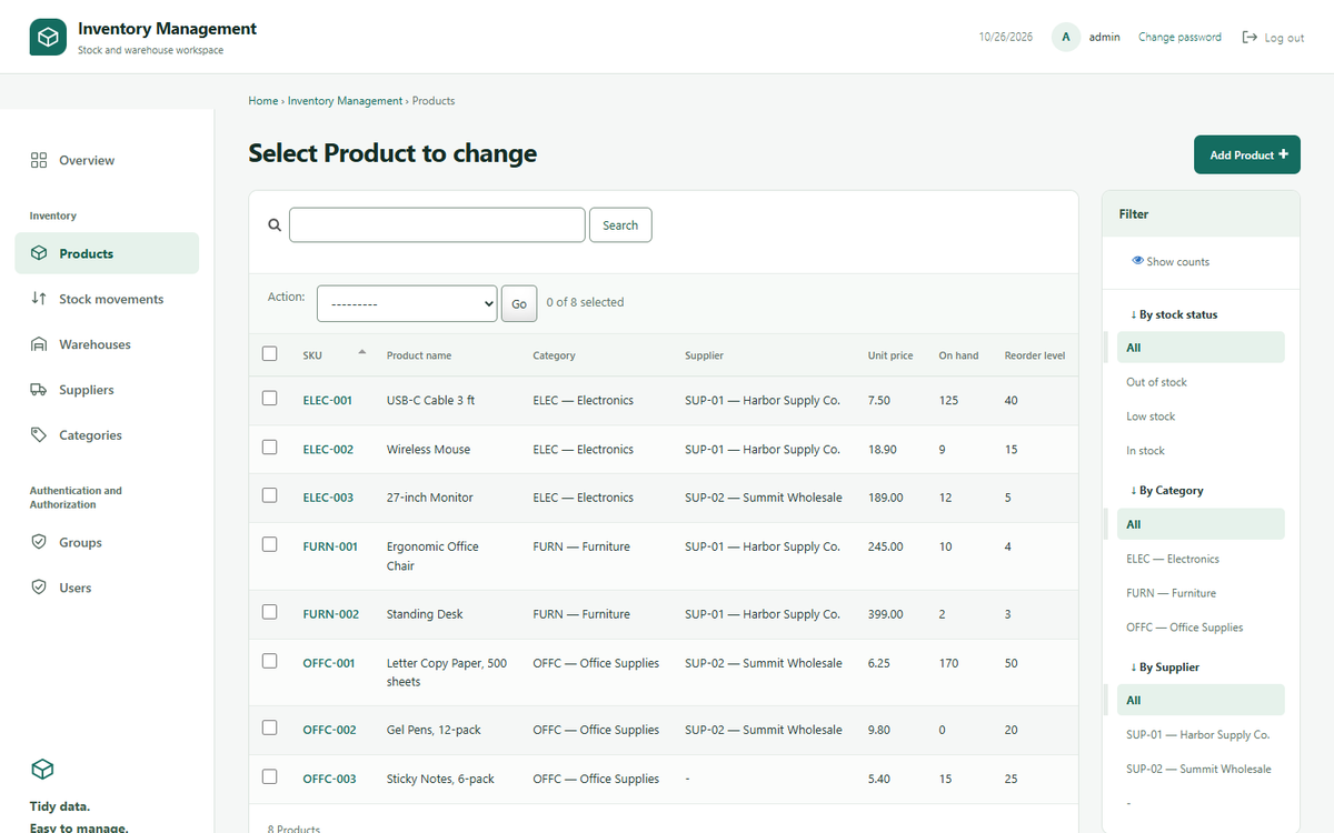 Products list in the Django admin showing stock on hand and reorder level